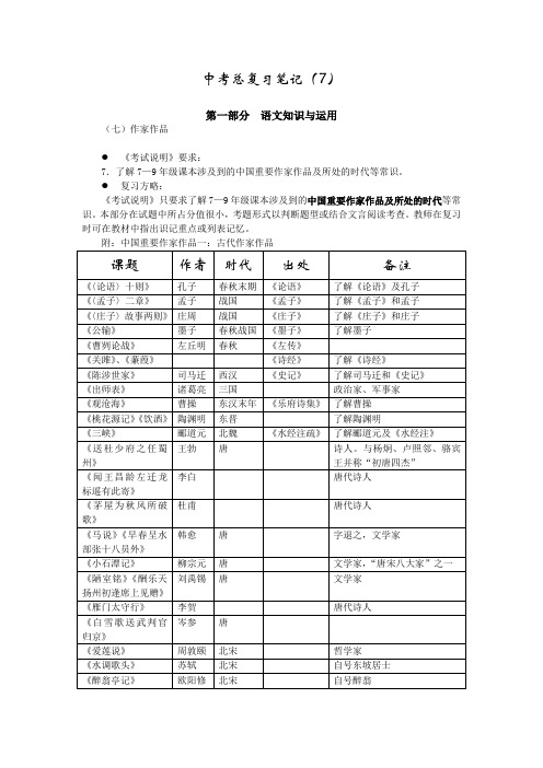 中考总复习笔记(7.作家作品)