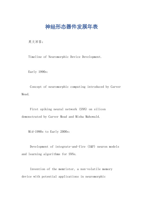 神经形态器件发展年表