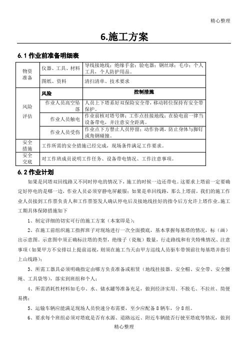 变电站设备清扫、绝缘子清扫清污施工方案