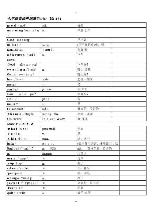 新版人教版七年级上册英语词汇表打印