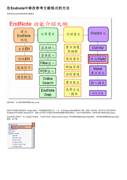 在Endnote中修改参考文献格式的方法