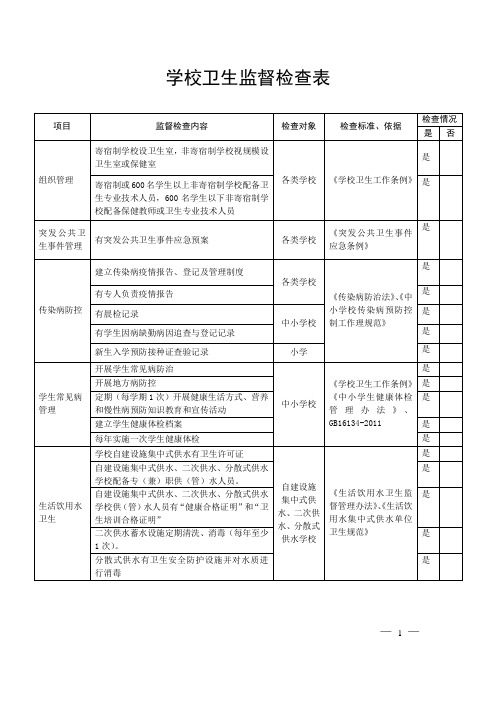 学校卫生监督检查表