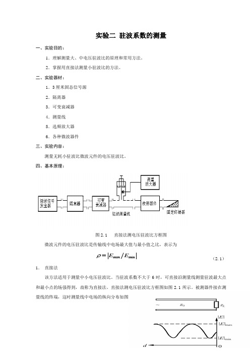 微波实验报告