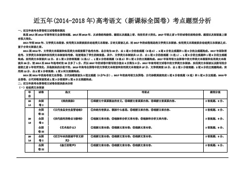 近五年(2014-2018)全国新课标卷高考语文考点题型分析