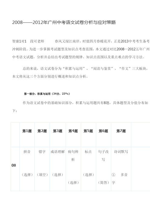 08——12年中考语文试卷分析