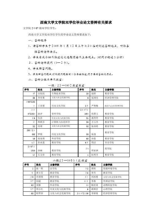 西南大学文学院双学位毕业论文答辩有关要求