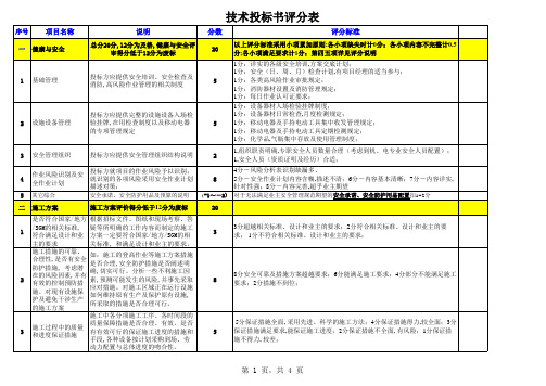 技术标书评分表