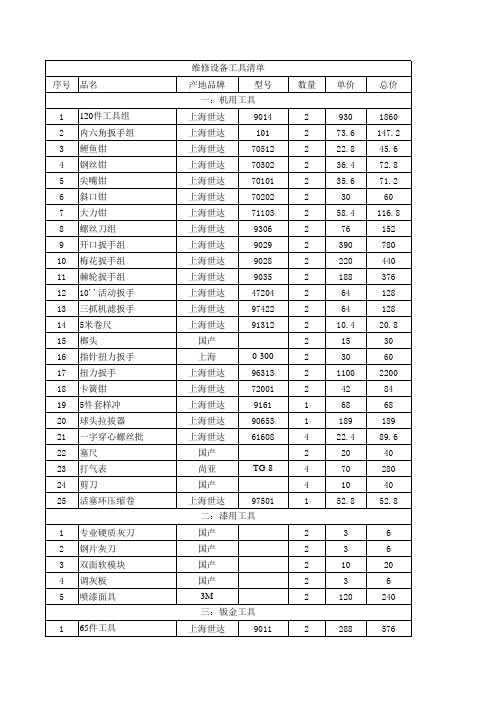 维修设备工具清单