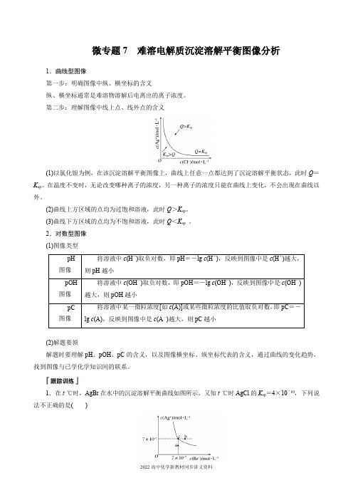 2022届高中化学新教材同步选择性必修第一册 第3章 微专题7 难溶电解质沉淀溶解平衡图像分析