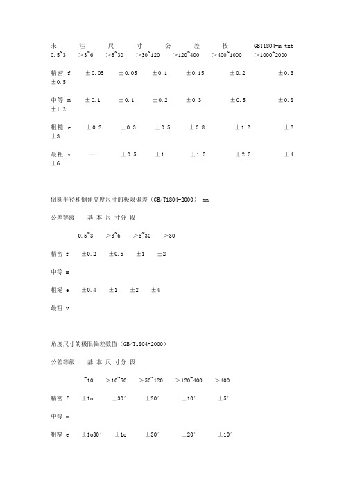 未注尺寸公差按GBT1804-m