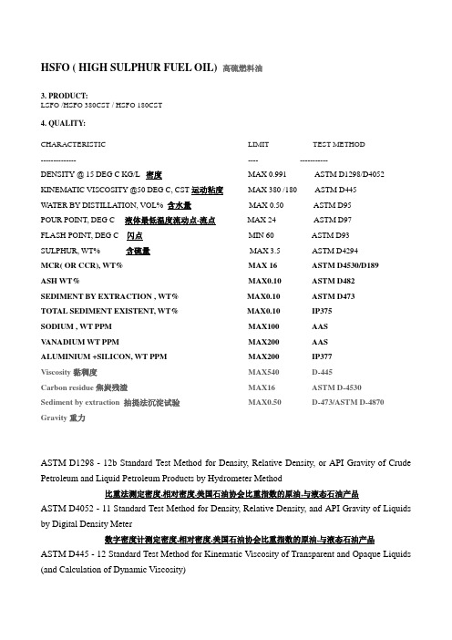 HSFO参数与检测