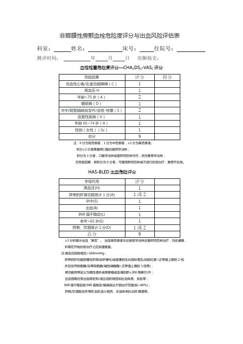 非瓣膜性房颤血栓与出血风险评估表