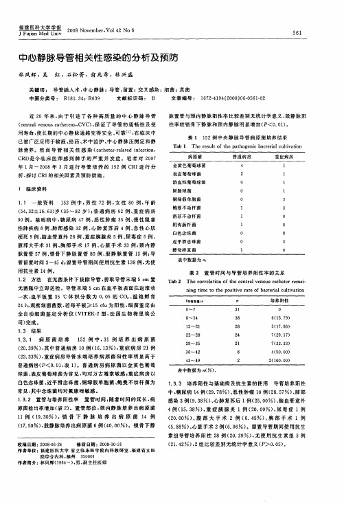 中心静脉导管相关性感染的分析及预防