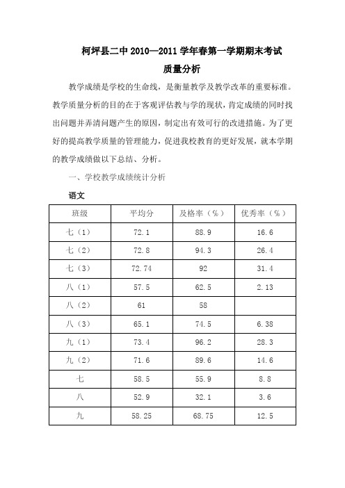 教学质量分析