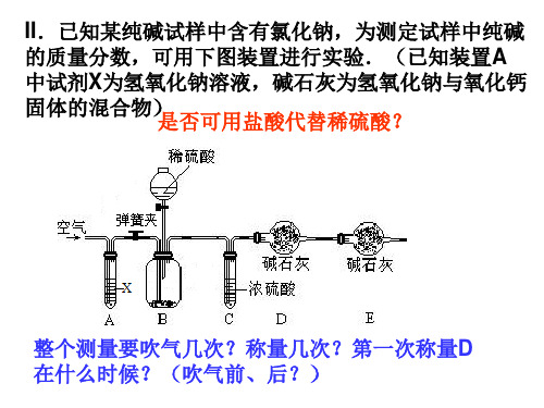 碳酸钠含量测定解析PPT课件