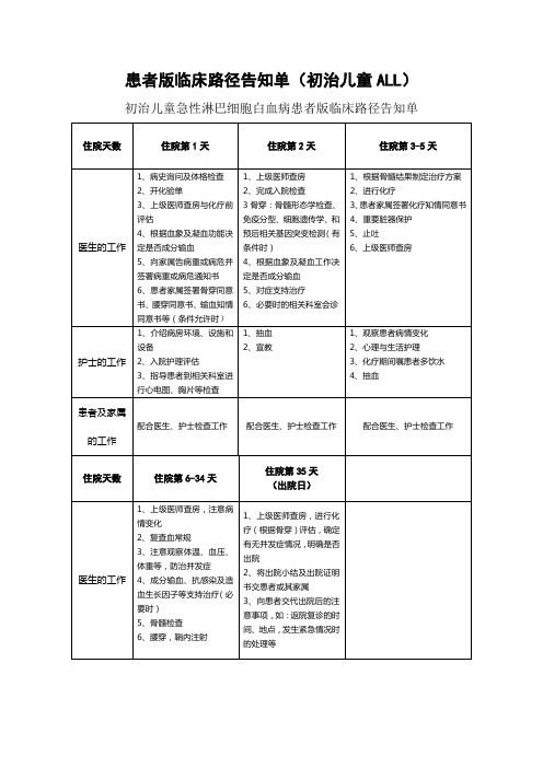 患者版临床路径告知单(初发儿童急性淋巴细胞白血病)