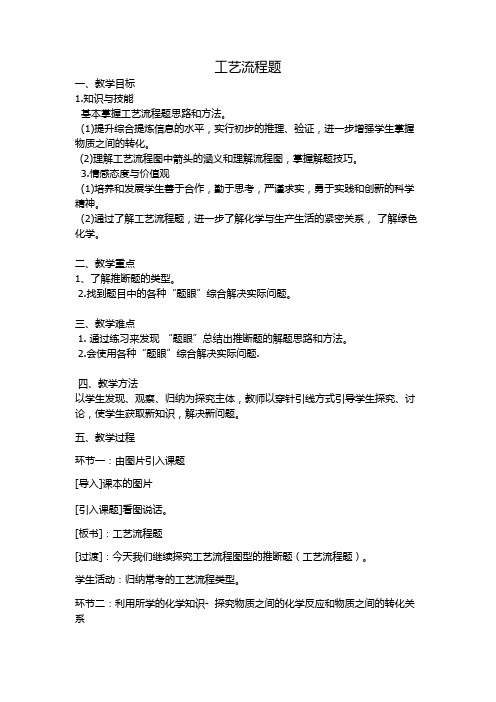 人教版九年级下册初中化学《第八单元 金属和金属材料 课题3 金属资源的利用和保护》_4