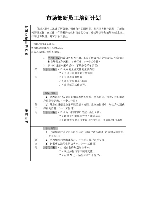 市场部新员工培训计划