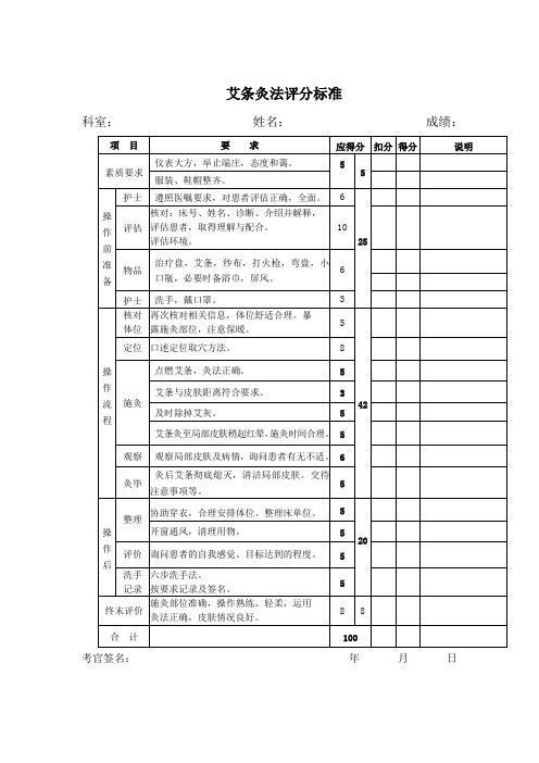 艾条灸法评分标准