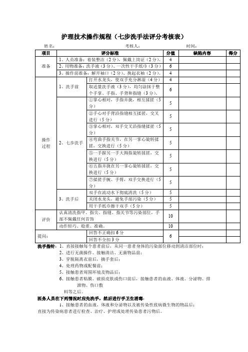 护理技术操作规程(七步洗手法评分考核表)