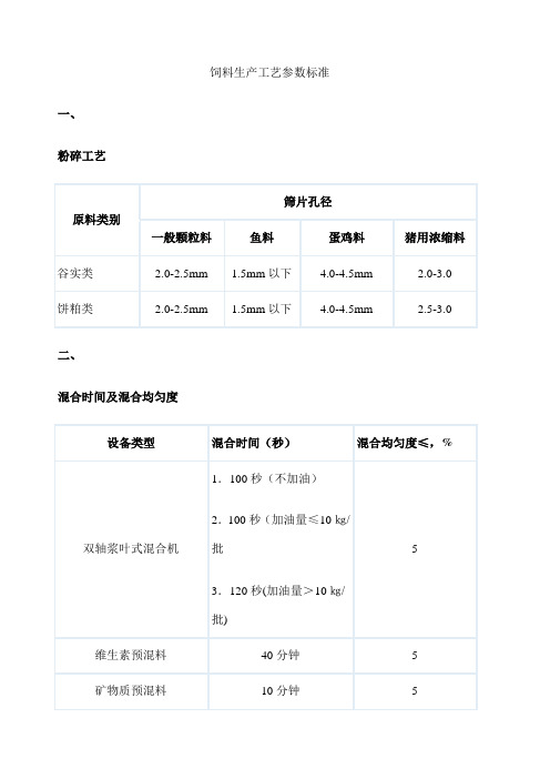 饲料生产工艺参数标准