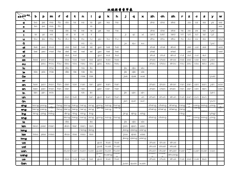 小学生汉语拼音音节表(整理完整版)
