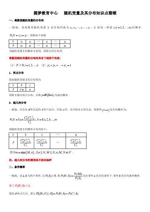 2023年随机变量及其分布知识点总结