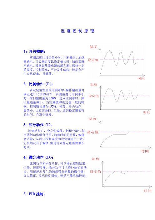 温度控制原理