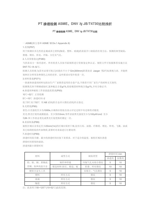 PT渗透检测ASME