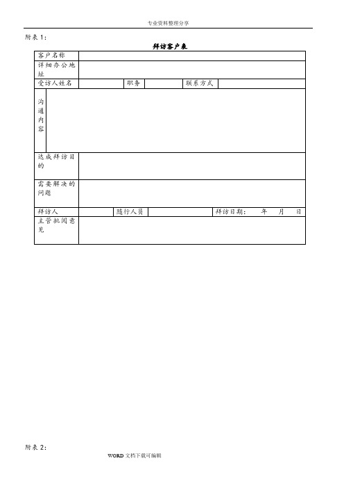 公司销售部门常用表格