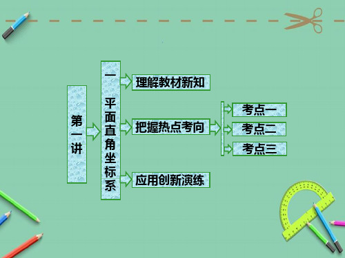 高中数学人教A版选修4-4第一讲 一 平面直角坐标系 课件