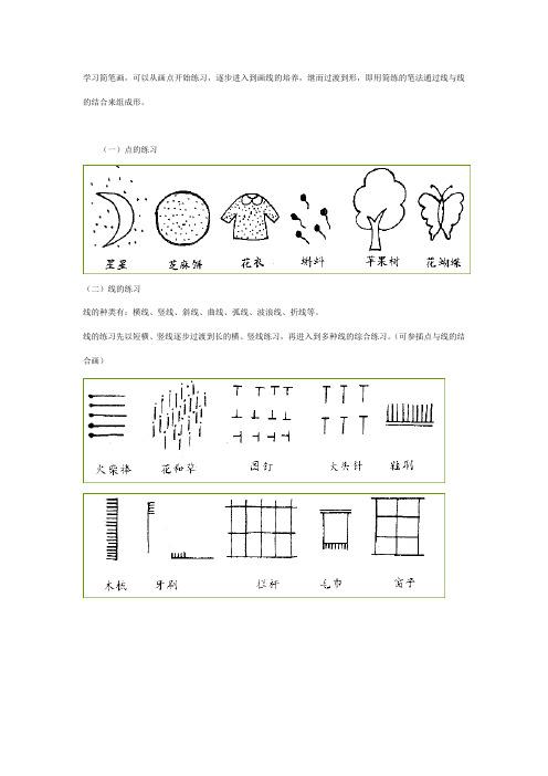 儿童简笔画教程大全1