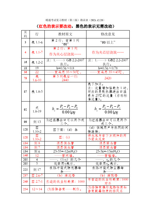 04-教材14次印刷后勘误表1228