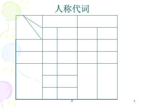 小学英语人称代词主格和宾格的用法