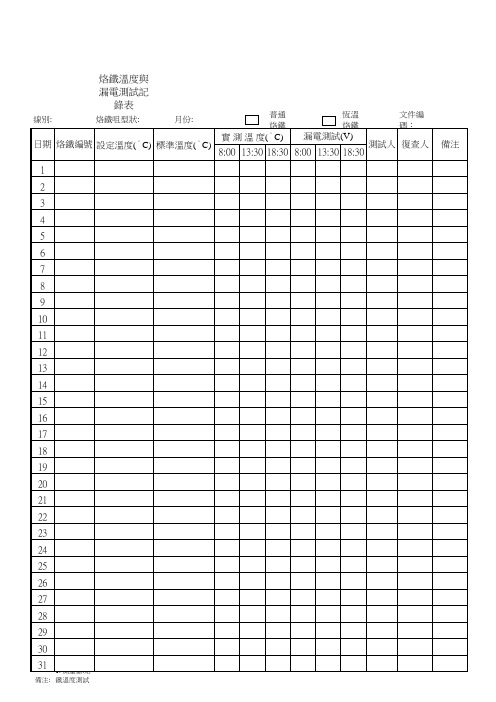 SMT-010烙铁温度与漏电测试记录表