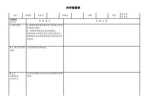 ISO9001：2015版--管理层内审检查表