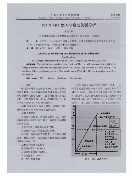 131-9(B)型APU启动关断分析