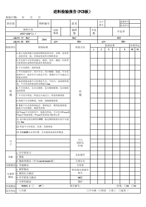 PCB板进料检验记录表