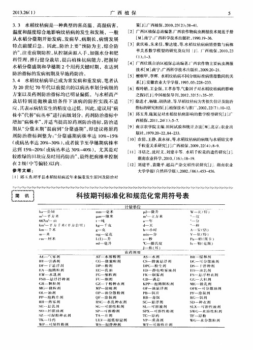 科技期刊标准化和规范化常用符号表