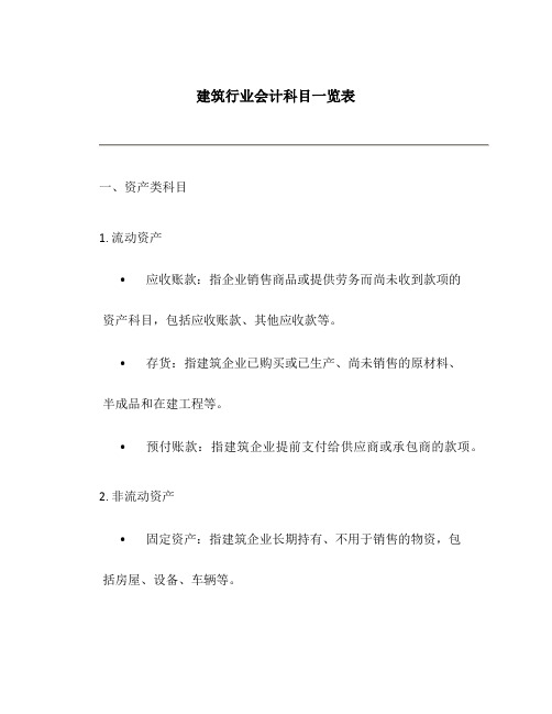 建筑行业会计科目一览表