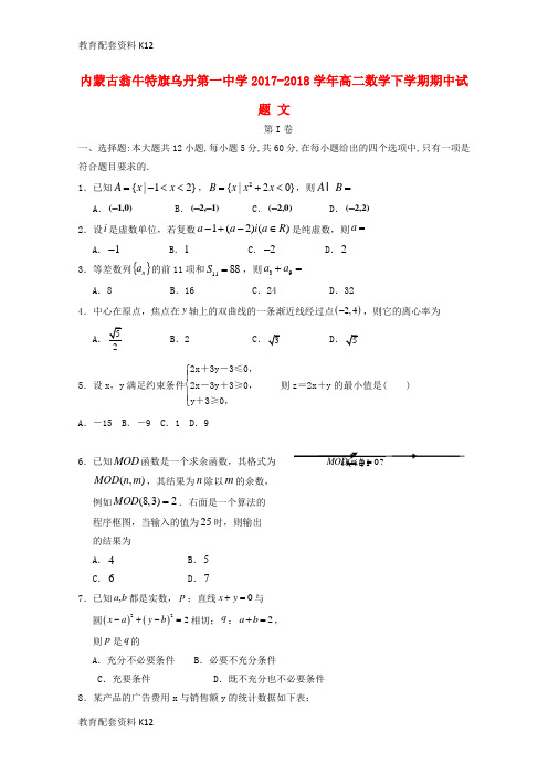 【配套K12】内蒙古翁牛特旗乌丹第一中学2017-2018学年高二数学下学期期中试题 文