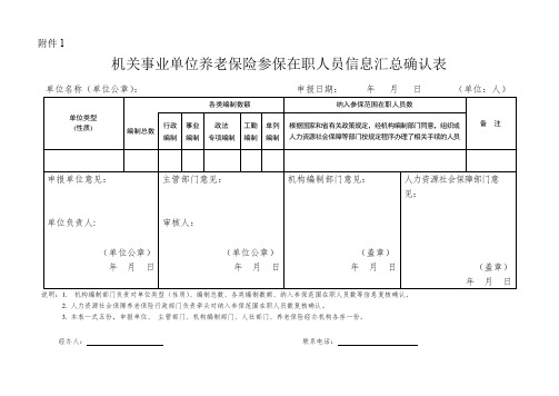 机关事业单位养老保险参保在职人员基本信息明细表