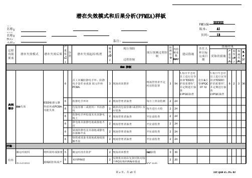 潜在失效模式分析(PFMEA)样板-1