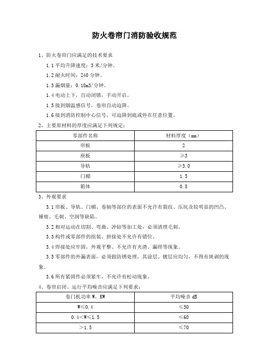 防火卷帘门消防验收规范(仅供参考)