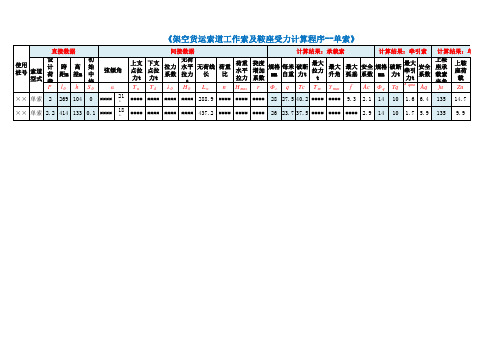 架空货运索道工作索及鞍座受力计算程序(单索)