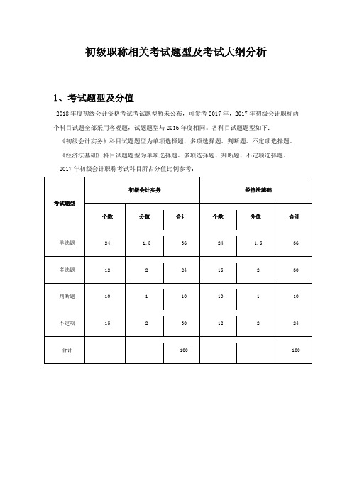 初级职称相关考试题型及考试大纲分析