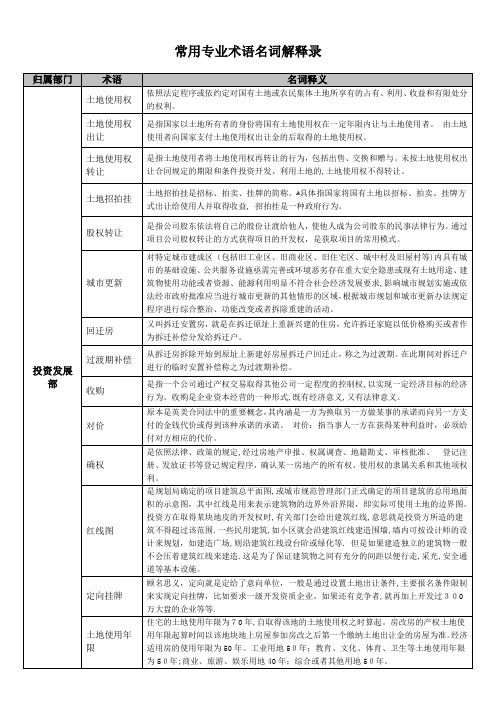 最全房地产专业术语名词