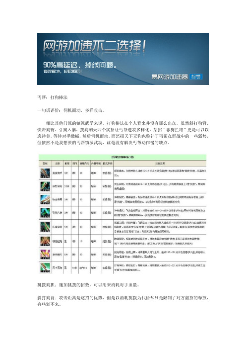 九阴真经镇派武学最全攻略2