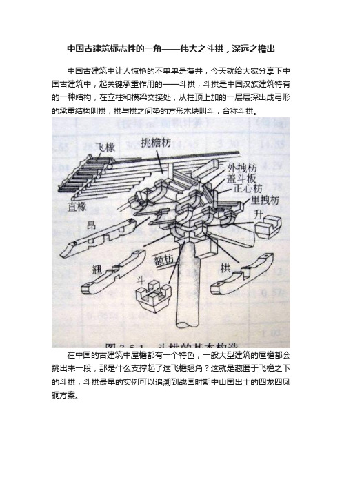 中国古建筑标志性的一角——伟大之斗拱，深远之檐出