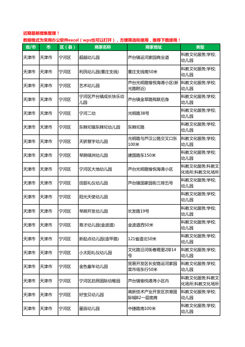 2020新版天津市天津市宁河区幼儿园工商企业公司商家名录名单黄页联系方式电话大全90家